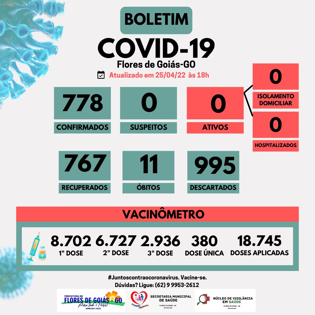 Boletim Covid-19